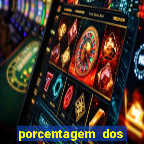 porcentagem dos jogos slots pg