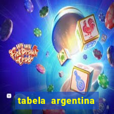 tabela argentina torneo betano