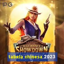 tabela chinesa 2023