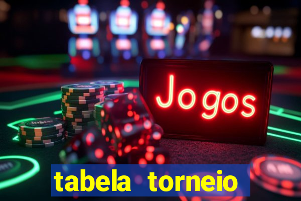 tabela torneio betano argentina