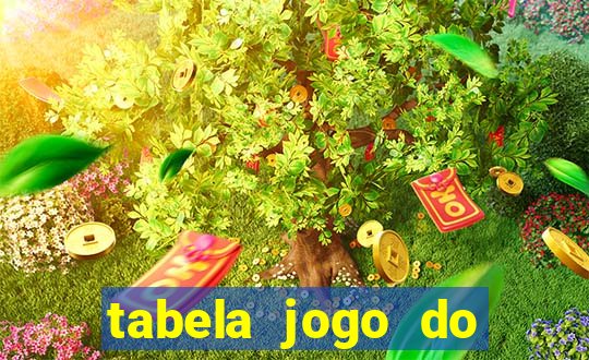 tabela jogo do bicho valores milhar e centena